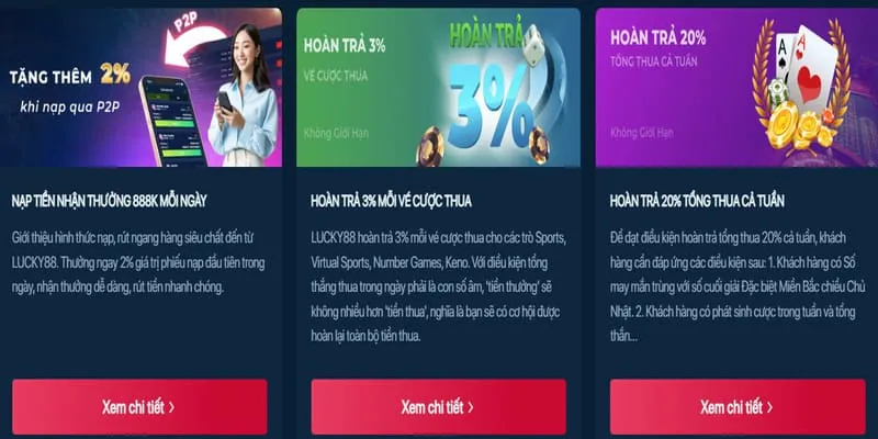 Ưu đãi khuyến mãi trò chơi Nổ Hũ